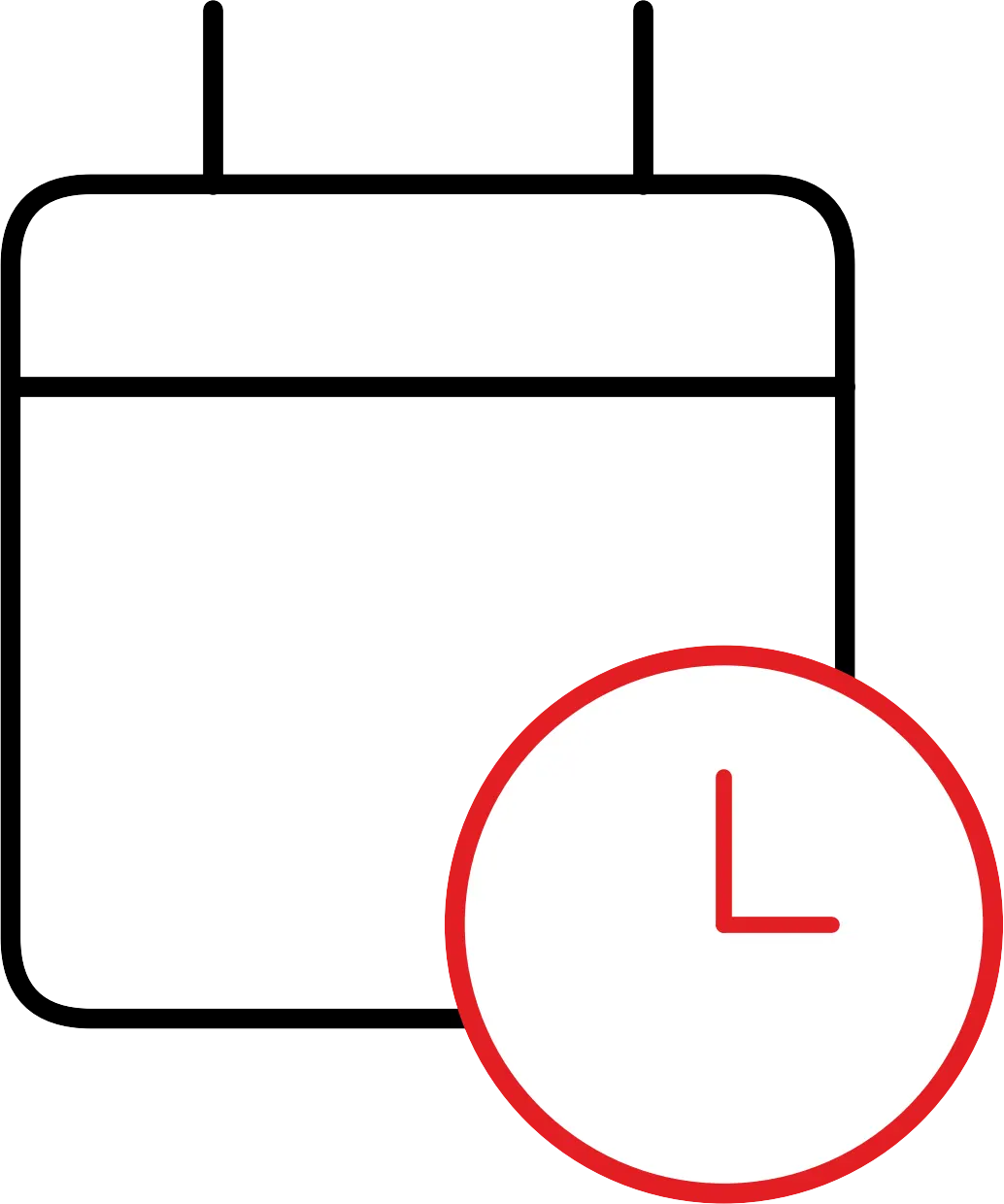 Priority Scheduling